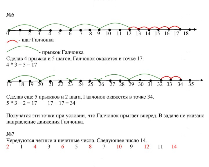 Скан решения номера 71