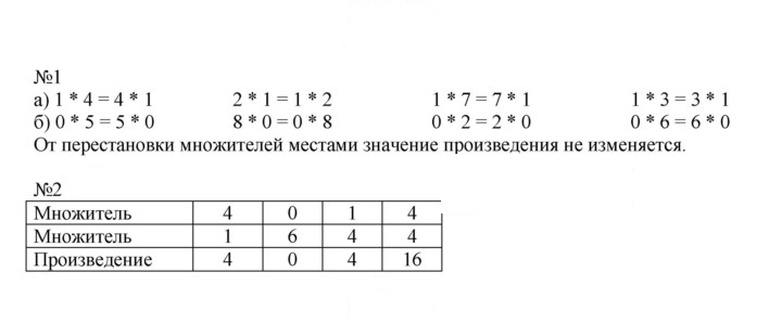 Скан решения номера 72