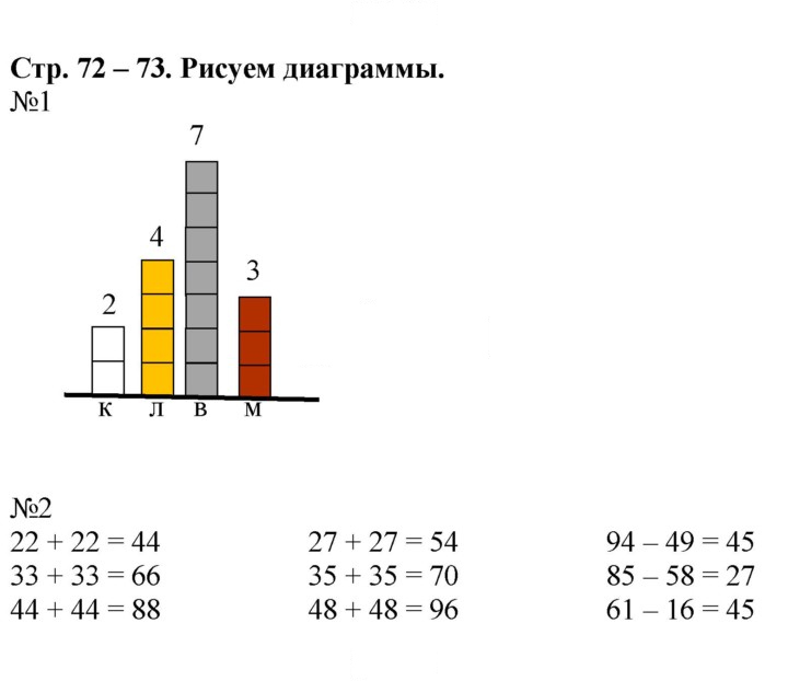 Скан решения номера 72