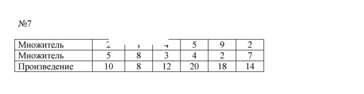 Скан решения номера 77