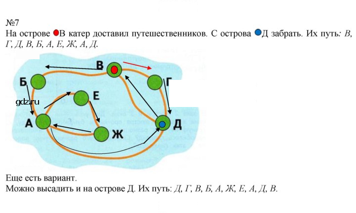 Скан решения номера 77