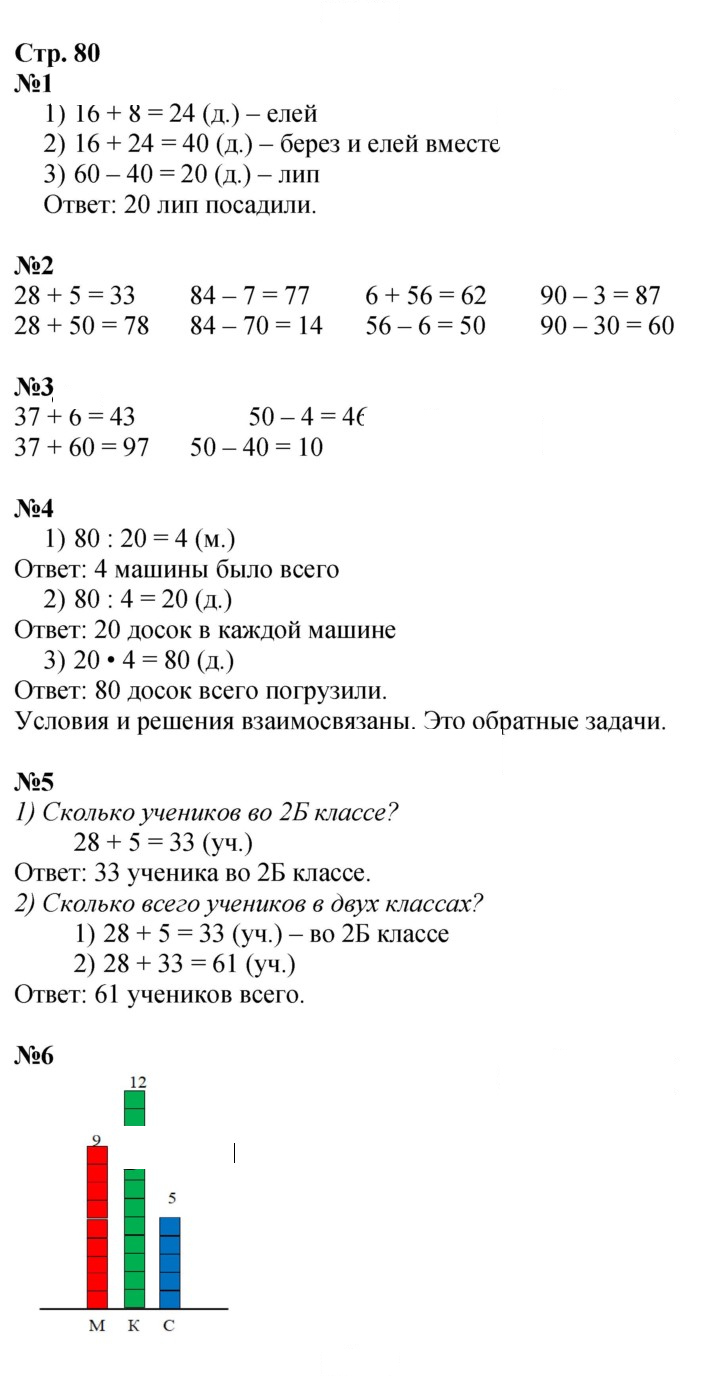 Скан решения номера 80