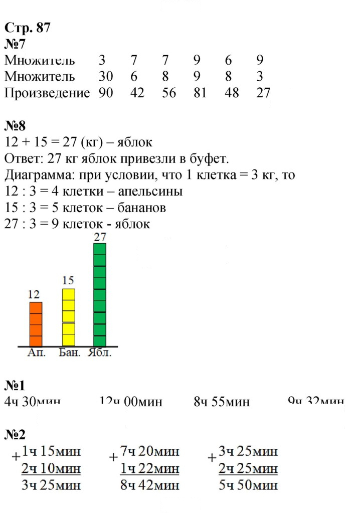 Скан решения номера 87