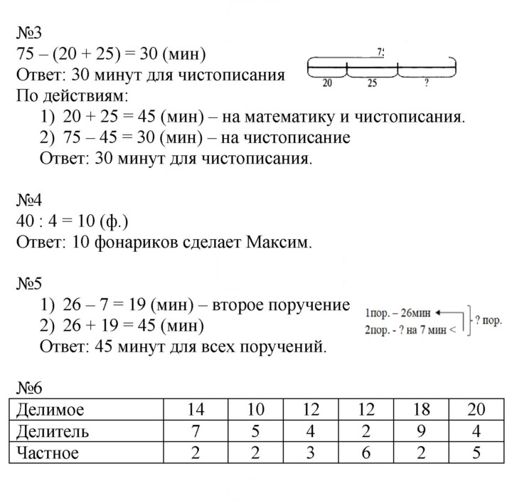 Скан решения номера 91