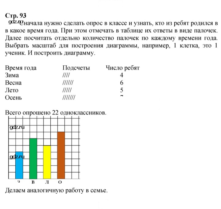 Скан решения номера 93