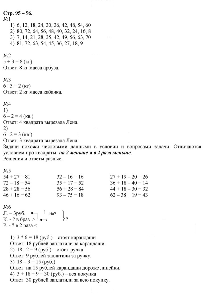 Скан решения номера 95