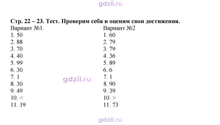 Скан решения номера 22