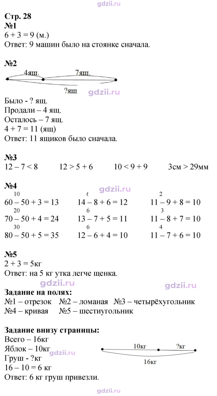 Скан решения номера 28