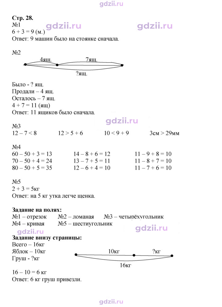 Скан решения номера 28