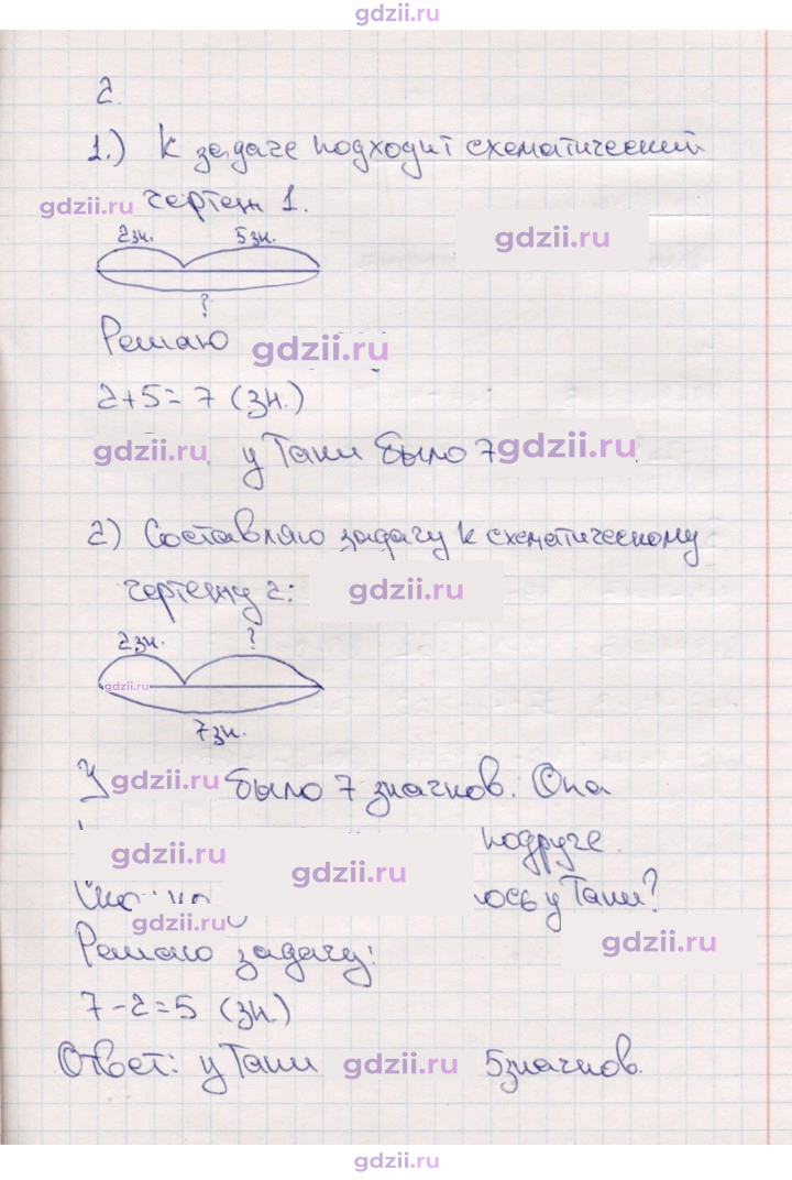 Скан решения номера 29