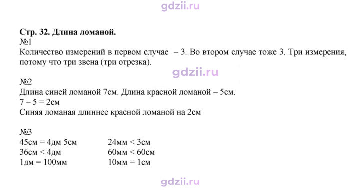 Скан решения номера 32