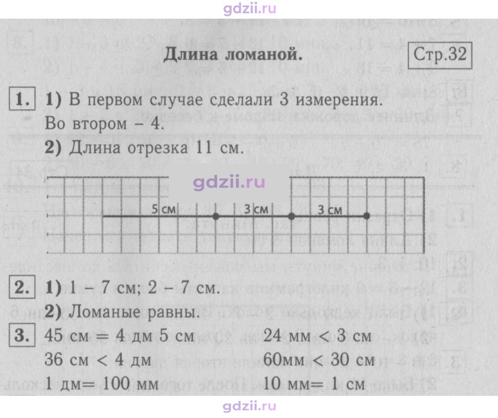 Скан решения номера 32