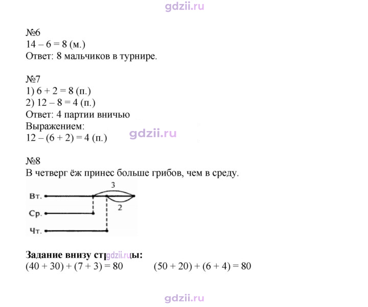 Скан решения номера 47