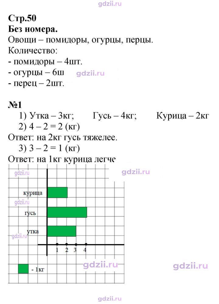 Скан решения номера 50