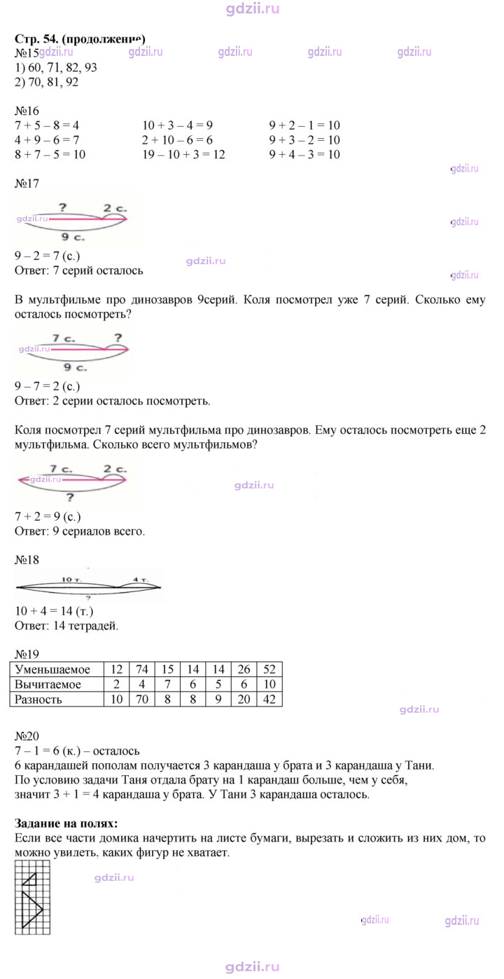 Скан решения номера 54