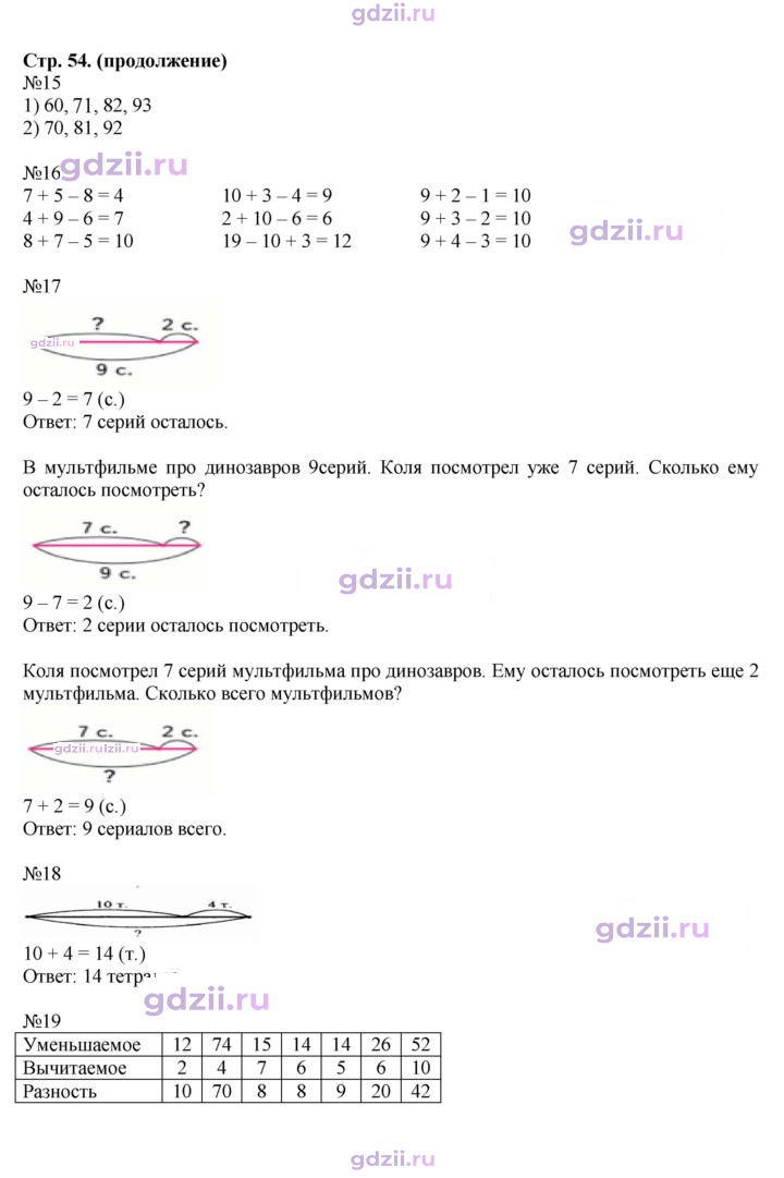 Скан решения номера 54