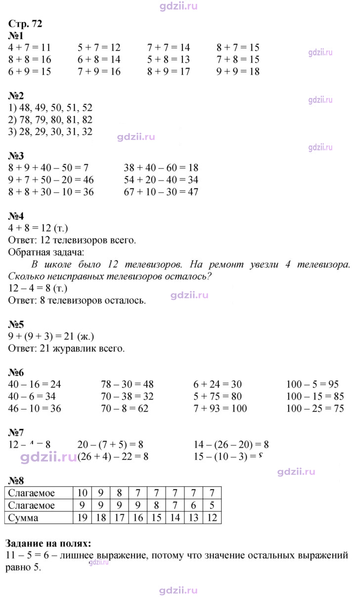 Скан решения номера 72