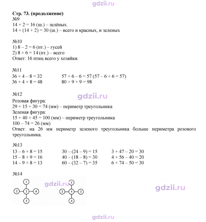 Скан решения номера 73