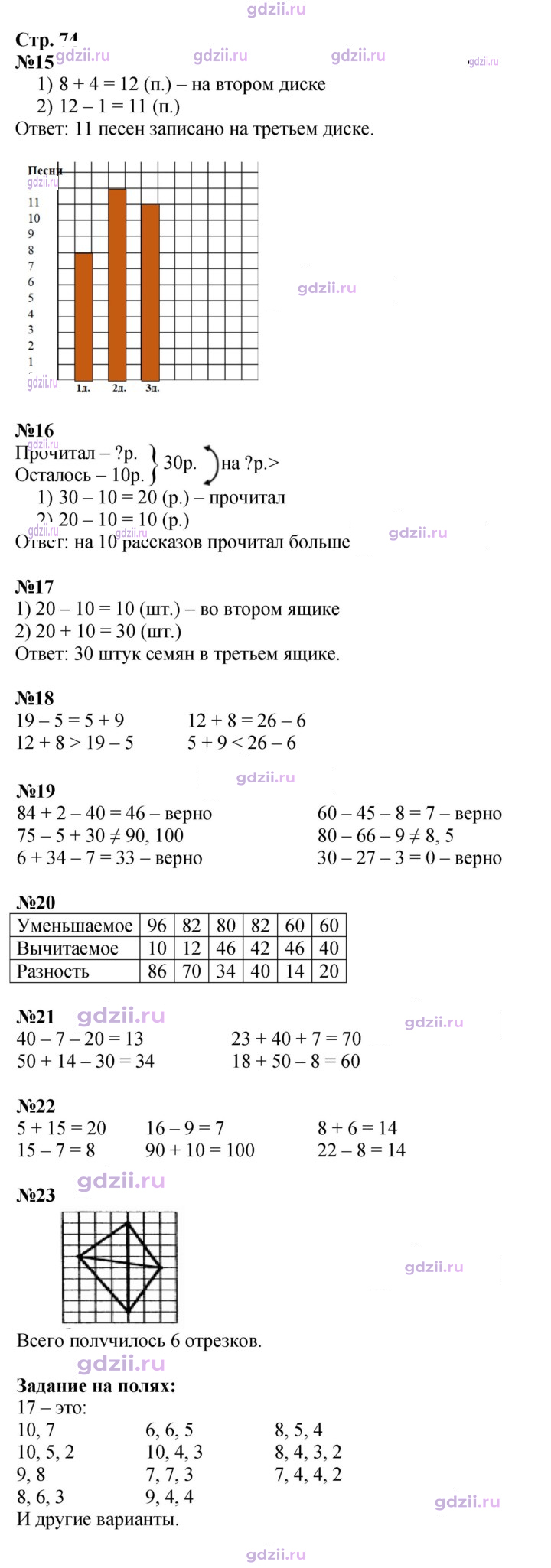 Скан решения номера 74