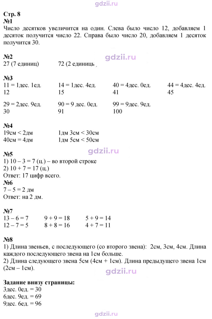 Скан решения номера 8