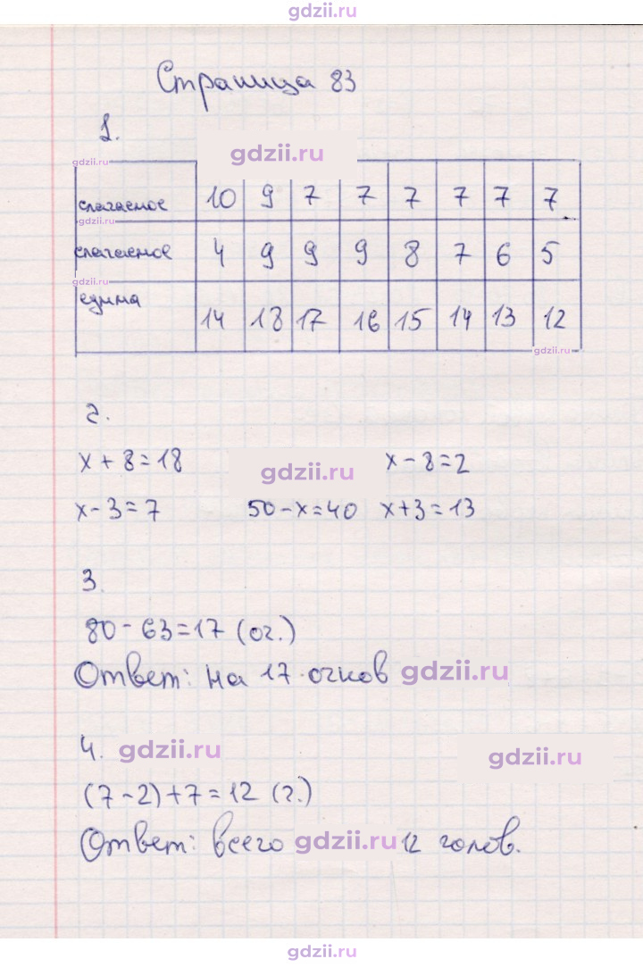 Скан решения номера 83
