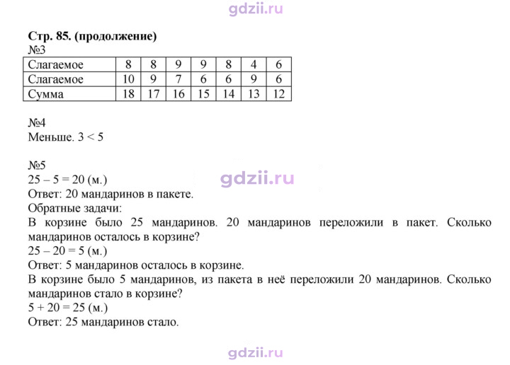 Скан решения номера 85