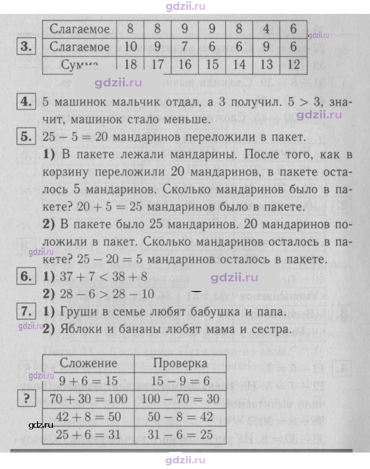Скан решения номера 85