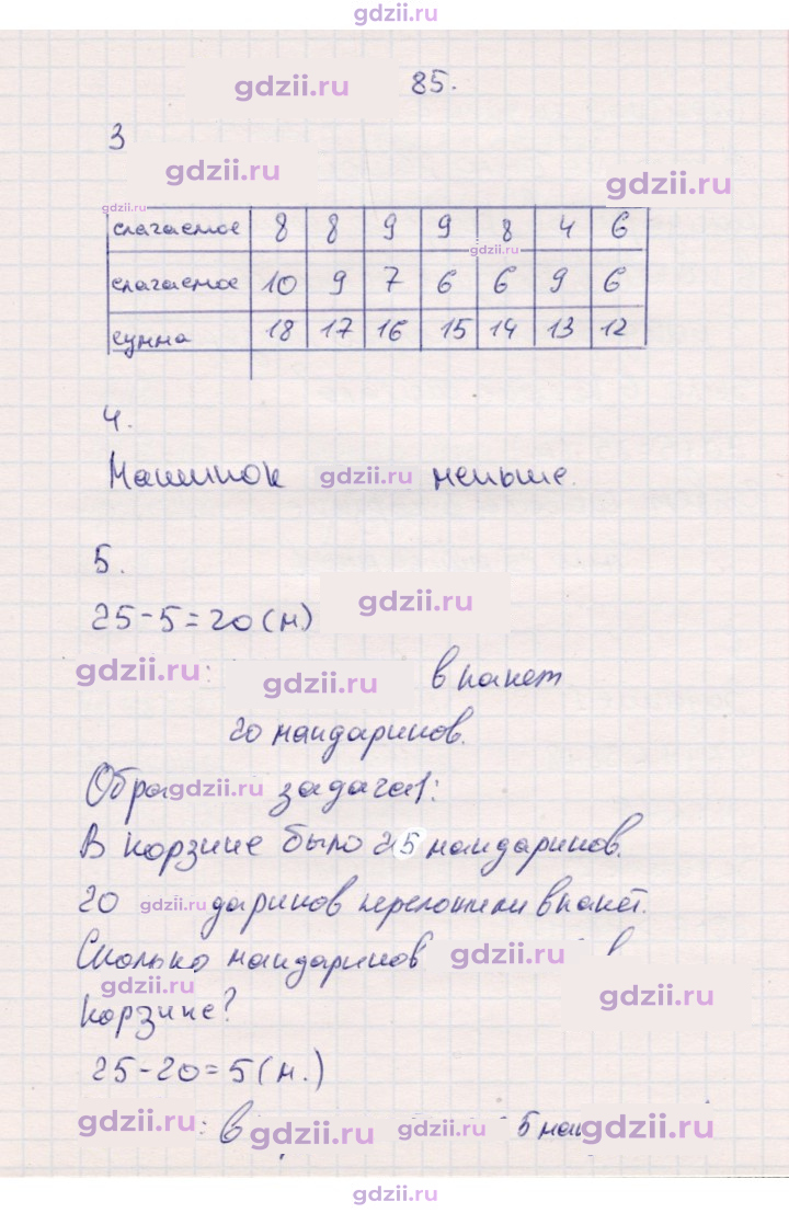 Скан решения номера 85