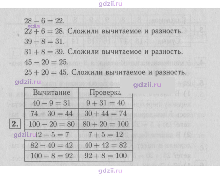 Скан решения номера 86
