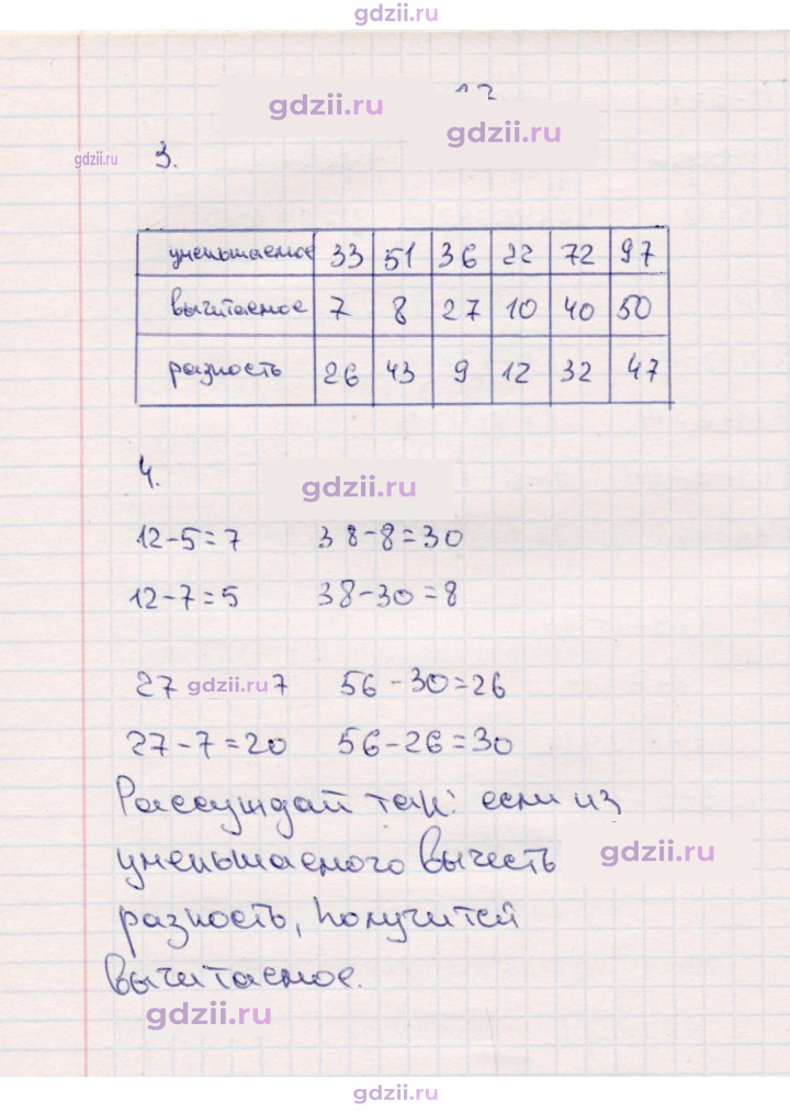 Скан решения номера 87