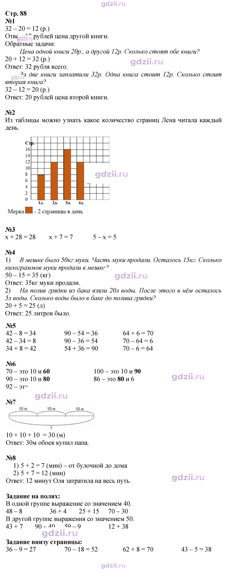 Скан решения номера 88