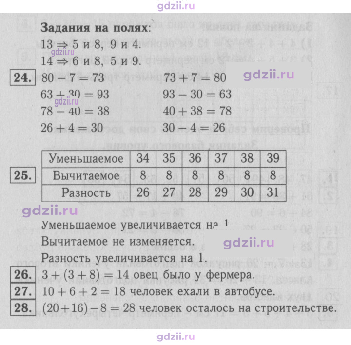 Скан решения номера 93