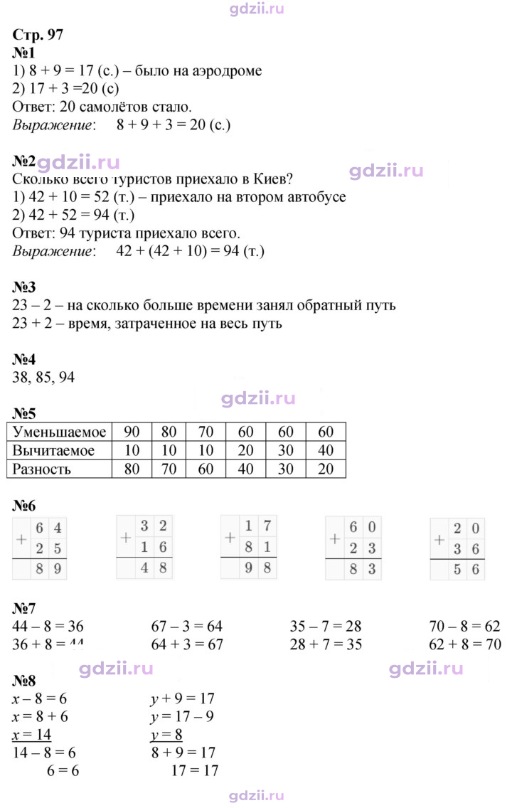 Скан решения номера 97