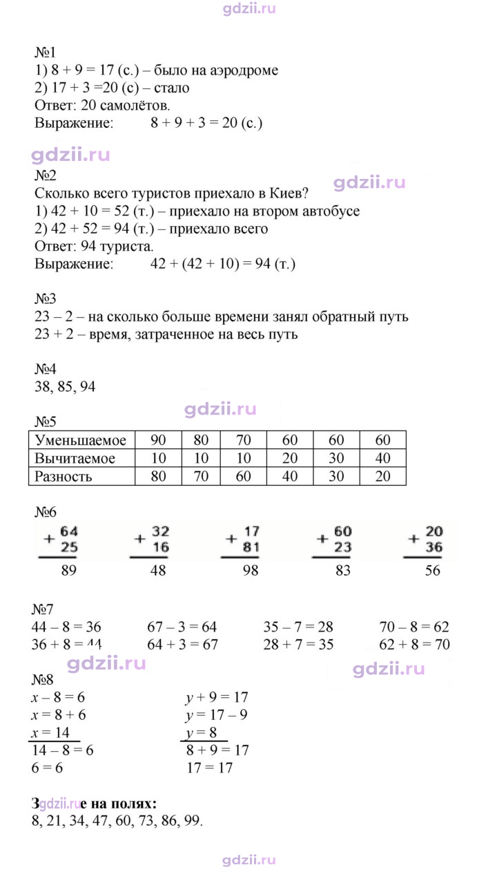 Скан решения номера 97