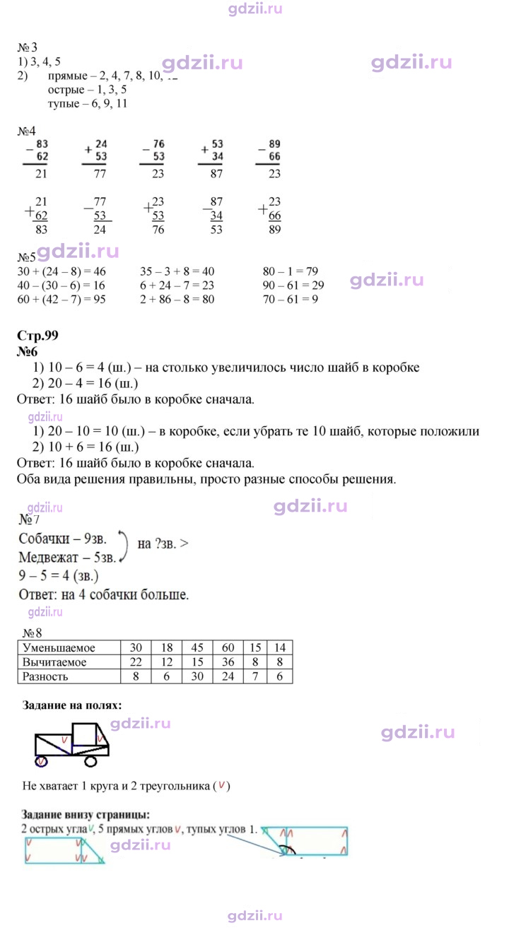 Скан решения номера 99
