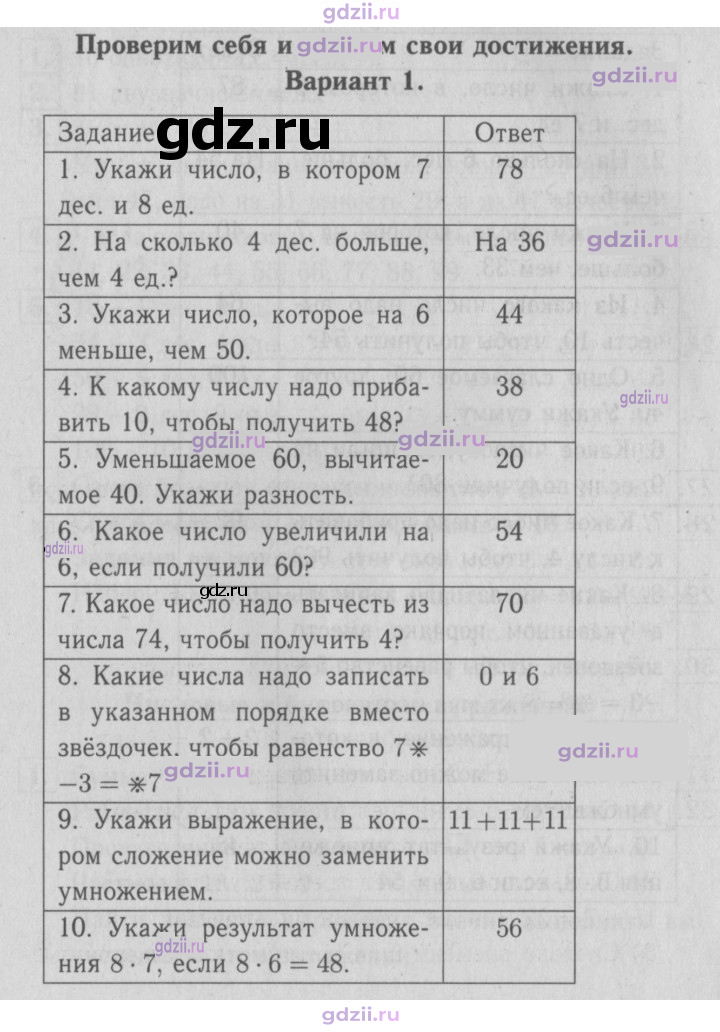 Скан решения номера 100