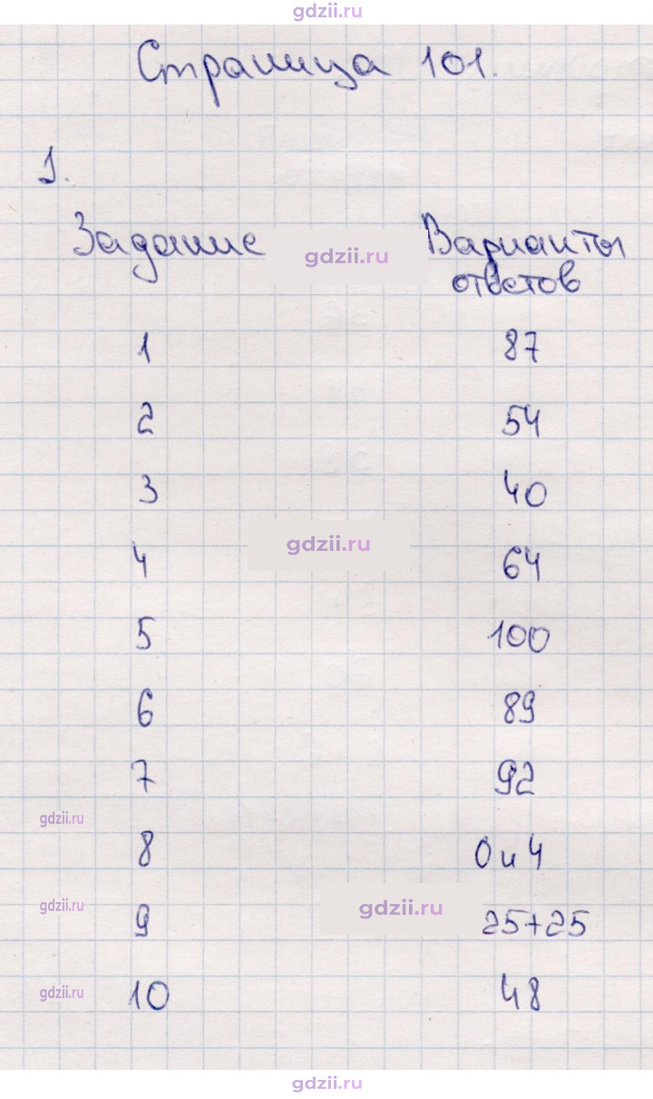 Скан решения номера 101