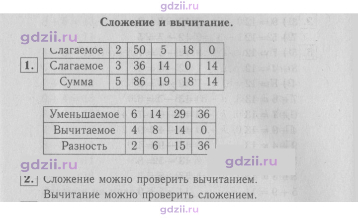 Скан решения номера 104