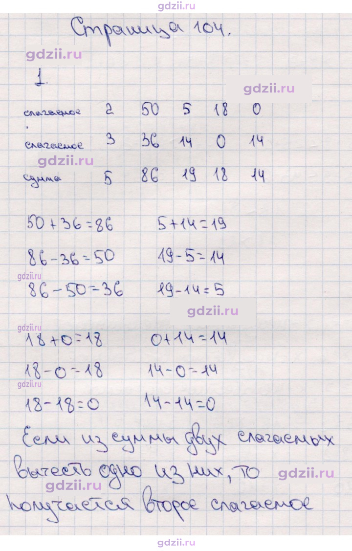Скан решения номера 104