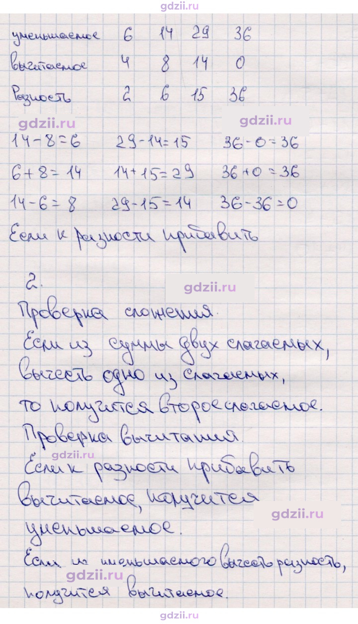 Скан решения номера 104