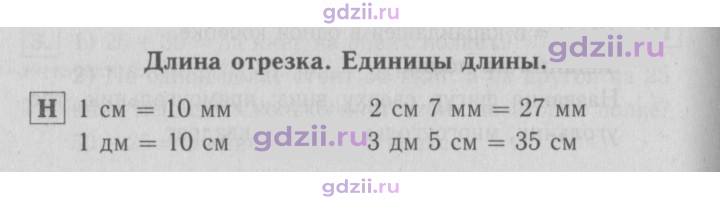 Скан решения номера 109