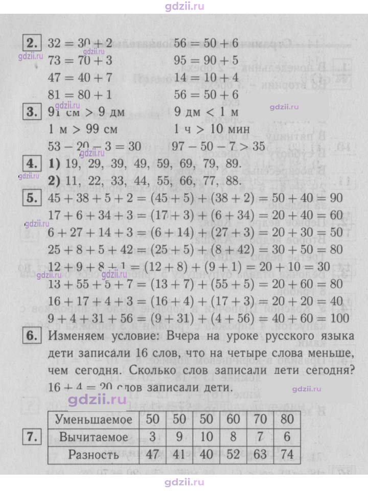 Скан решения номера 22