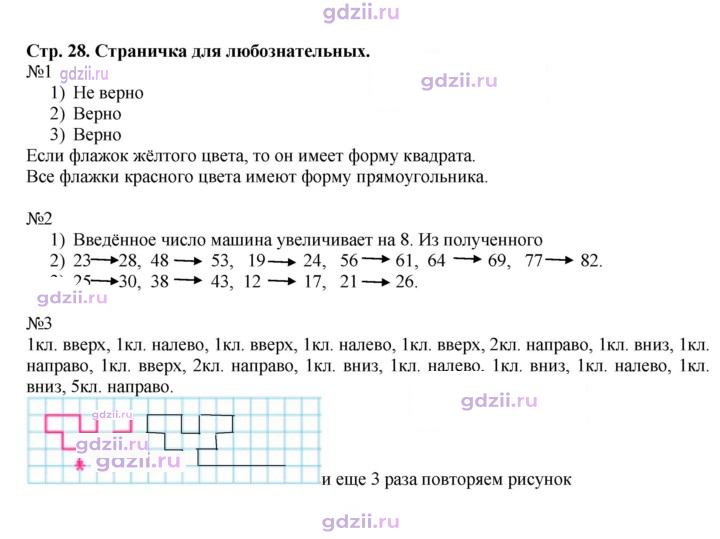 Скан решения номера 28