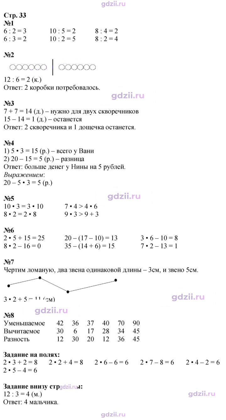 Скан решения номера 33