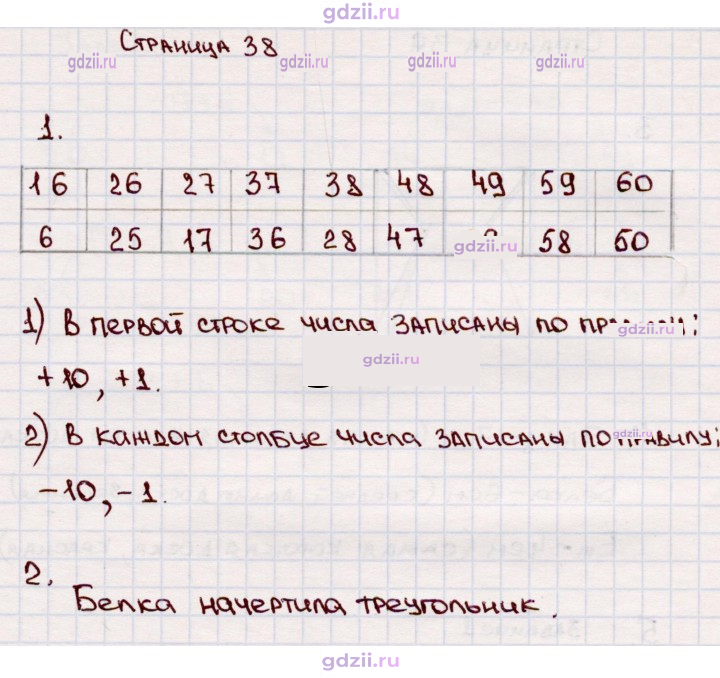 Скан решения номера 38
