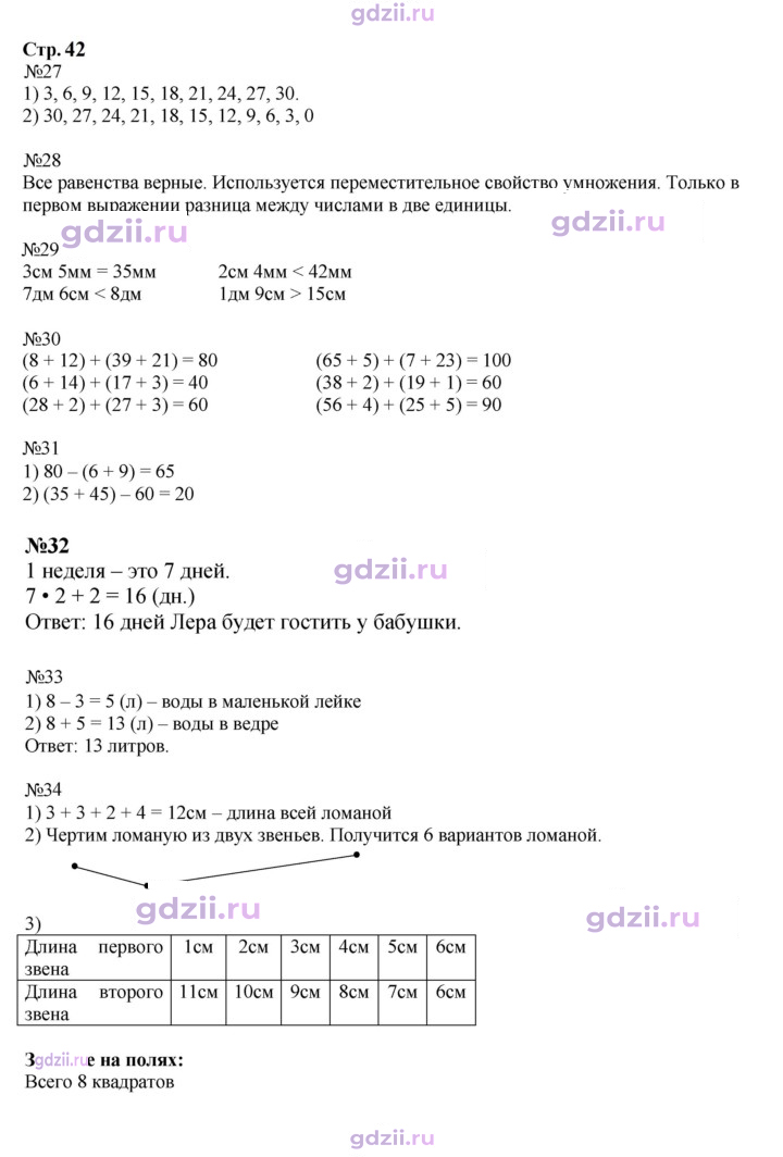 Скан решения номера 42