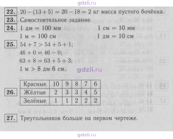 Скан решения номера 43