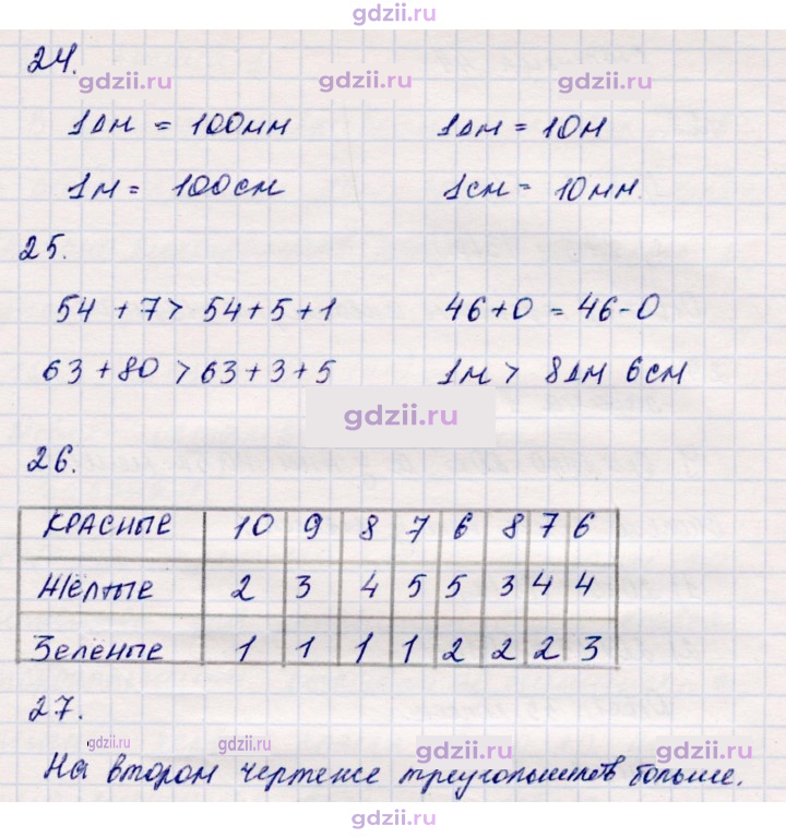 Скан решения номера 43