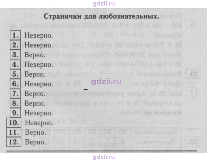 Скан решения номера 46