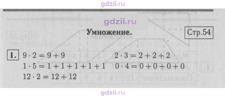 Скан решения номера 54